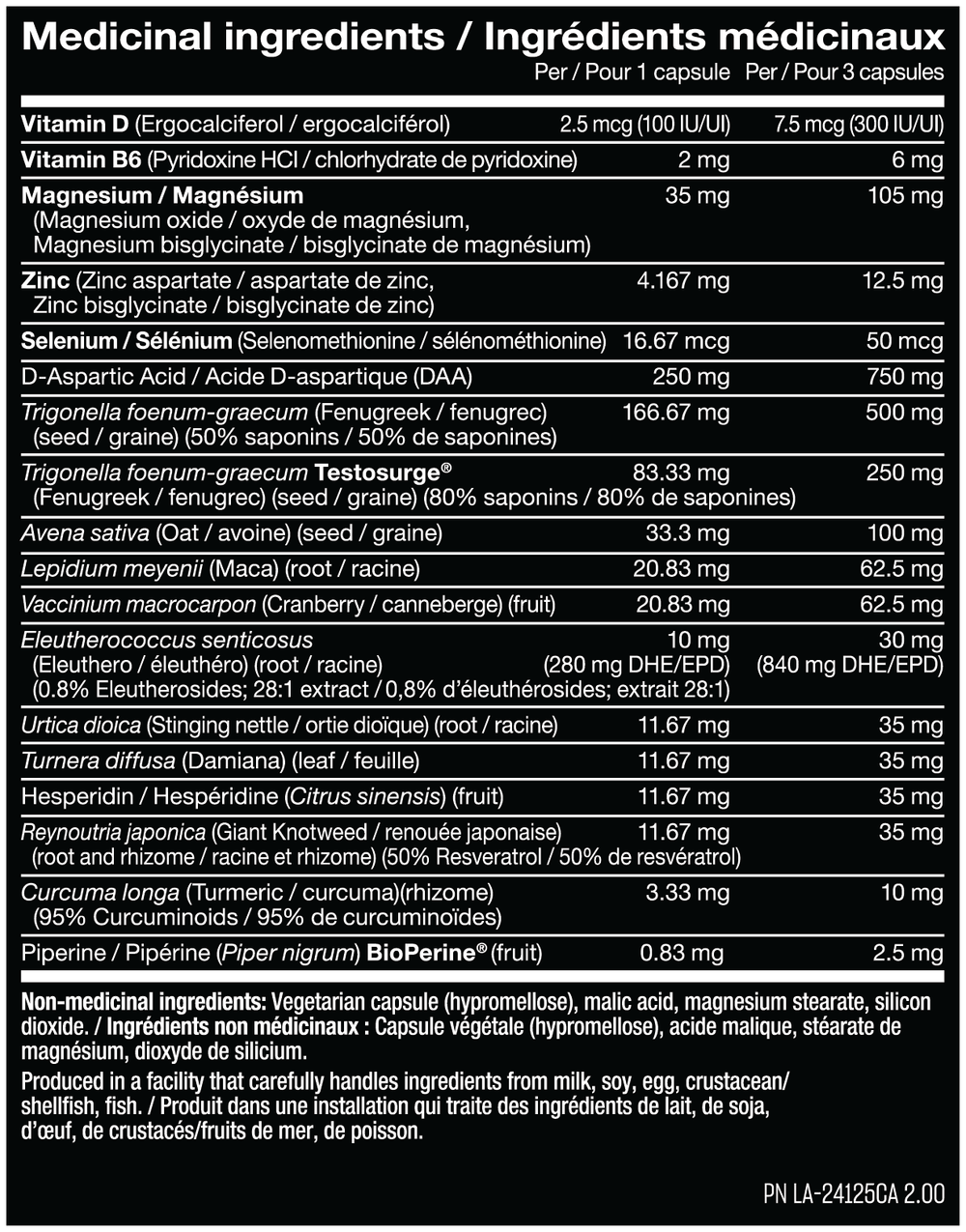 Series Core Pureformulas Core Series – MUTANT